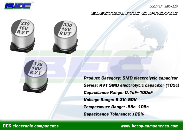 RVT Series